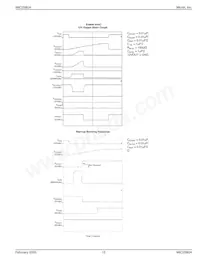 MIC2580A-1.6BTS-TR Datasheet Pagina 15