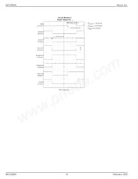 MIC2580A-1.6BTS-TR Datasheet Page 16