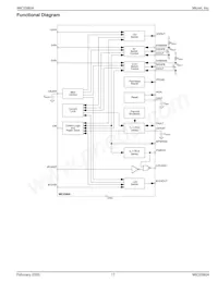 MIC2580A-1.6BTS-TR Datasheet Page 17