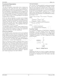 MIC2580A-1.6BTS-TR Datasheet Pagina 18