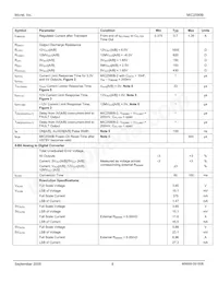 MIC2590B-5BTQ TR Datasheet Page 8