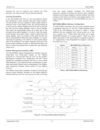 MIC2590B-5BTQ TR Datenblatt Seite 13
