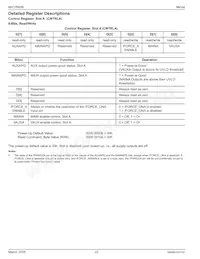 MIC2592B-2YTQ-TR Datasheet Page 22