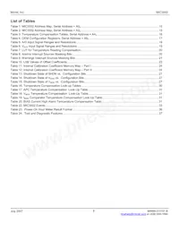 MIC3002GML-TR Datasheet Page 6