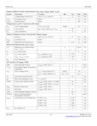 MIC3002GML-TR Datasheet Page 10