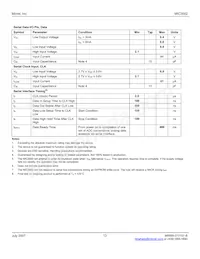 MIC3002GML-TR Datasheet Page 13