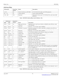 MIC3002GML-TR Datasheet Page 15