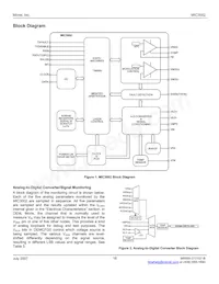 MIC3002GML-TR Datasheet Page 18