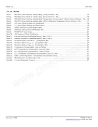 MIC3003GML-TR Datasheet Page 7