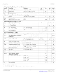 MIC3003GML-TR Datasheet Page 11
