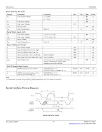 MIC3003GML-TR Datasheet Page 14