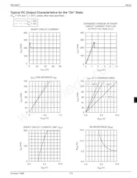 MIC4807BN Datasheet Page 7