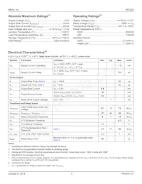 MIC5021BN Datasheet Page 3