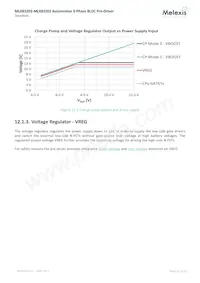 MLX83203KLW-DBA-000-RE數據表 頁面 20