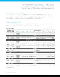 MSL2042GU-R Datasheet Page 19