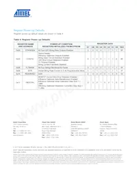 MSL2042GU-R Datasheet Pagina 20
