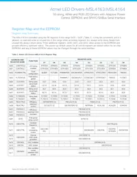 MSL4164BT-R Datasheet Page 19