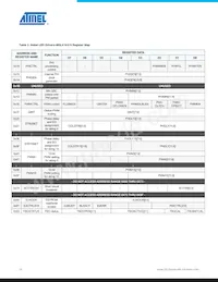 MSL4164BT-R Datasheet Page 20