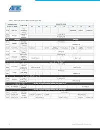 MSL4164BT-R數據表 頁面 20