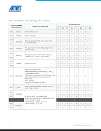 MSL4164BT-R Datenblatt Seite 22