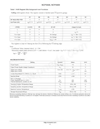 NCP5008DMR2G Datasheet Page 4