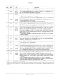 NCP5021MUTXG Datasheet Page 2