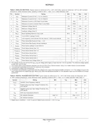 NCP5021MUTXG Datasheet Page 5
