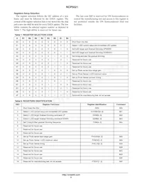 NCP5021MUTXG Datasheet Page 9