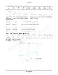 NCP5021MUTXG Datasheet Page 12