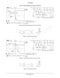 NCP5351DR2G Datasheet Page 10