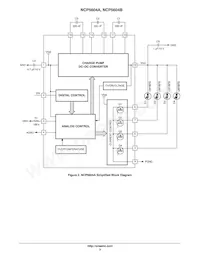 NCP5604BMTR2G Datasheet Page 3