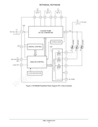 NCP5604BMTR2G Datasheet Page 4