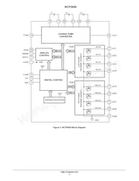 NCP5608MTR2G Datasheet Page 3