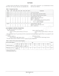 NCP5608MTR2G Datasheet Page 9