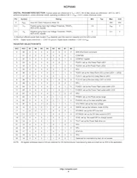 NCP5680MUTXG Datasheet Page 8