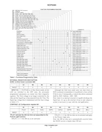 NCP5680MUTXG Datasheet Page 9