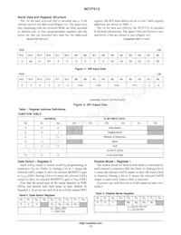 NCV7512FTR2G Datasheet Page 13