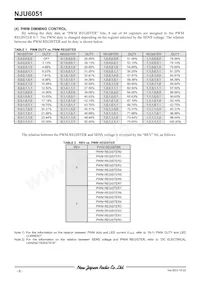 NJU6051V-TE1 Datasheet Page 6