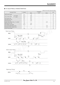 NJU6051V-TE1 Datasheet Page 19