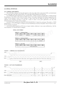 NJU6052V-TE1 Datasheet Page 7