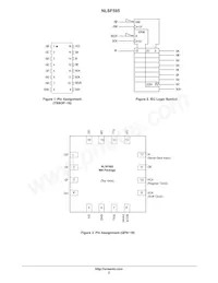 NLSF595DTR2 Datasheet Page 2