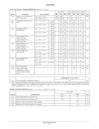 NLSF595DTR2 Datasheet Pagina 6