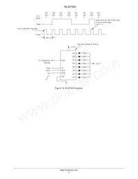 NLSF595DTR2 Datasheet Page 11