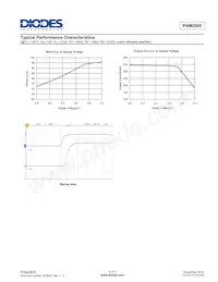 PAM2800AABR Datasheet Page 4