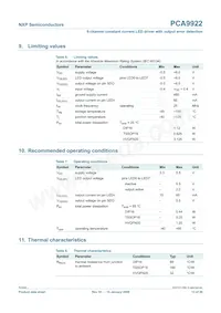 PCA9922PW Datenblatt Seite 13