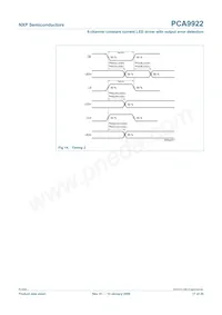 PCA9922PW Datenblatt Seite 17