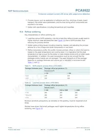 PCA9922PW Datasheet Page 22