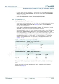 PCA9922PW Datenblatt Seite 22