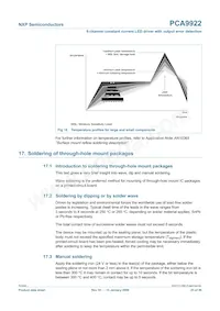 PCA9922PW Datasheet Page 23