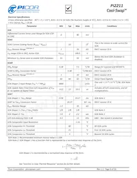 PI2211-00-QAIG Datasheet Page 6